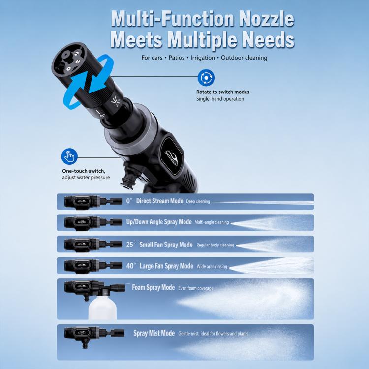 Multi-function spray nozzle with selectable modes for car washer gun