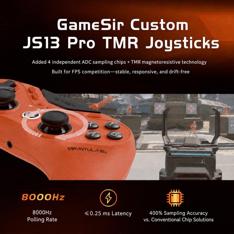 Orange wired game controller with thumbsticks, ABXY buttons, and front detailing