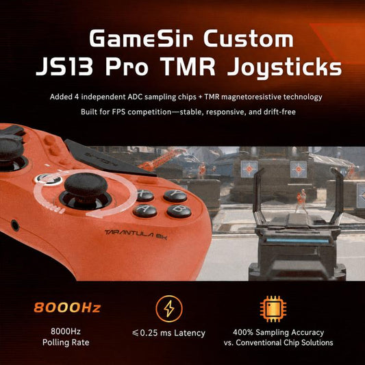 Orange wired game controller with thumbsticks, ABXY buttons, and front detailing