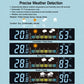 DS-3828L Multifunctional LED Digital Weather Display Electronic Clock