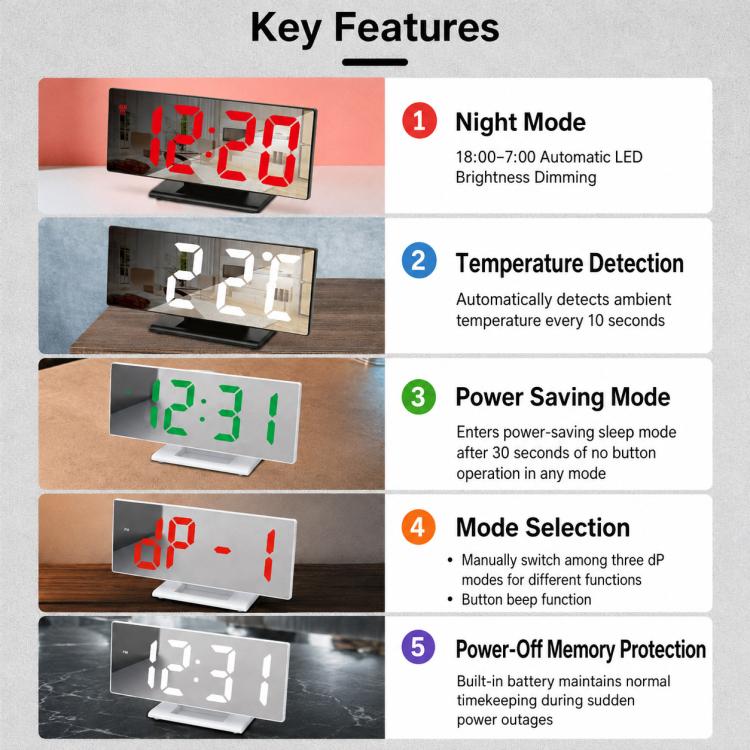 DS-3618L LED Mirror Large Screen Display Digital Electronic Clock