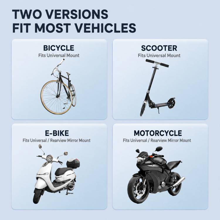 Phone holder compatibility for bicycle, scooter, e-bike, and motorcycle mounting