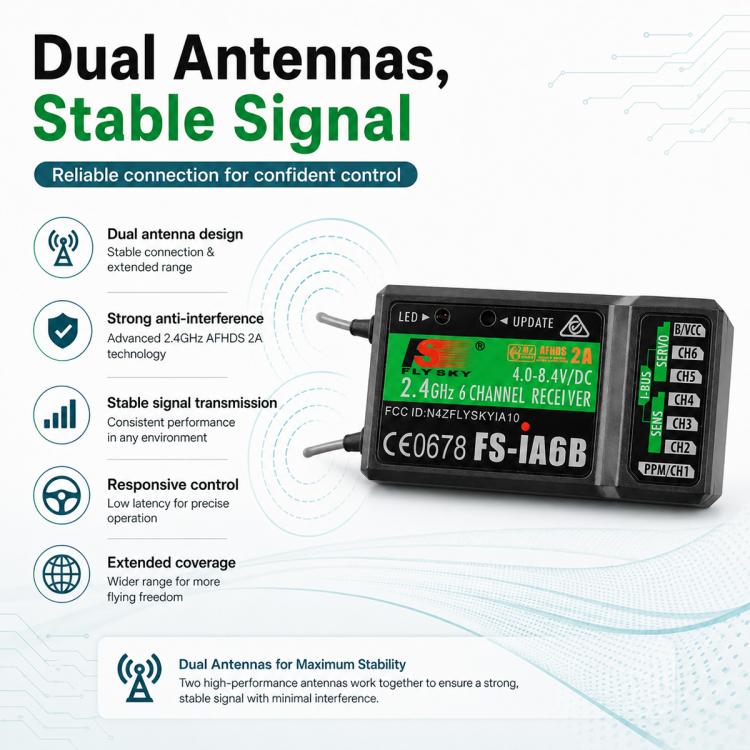 FlySky FS-iA6B 6-channel receiver with dual-antenna design and side channel connector