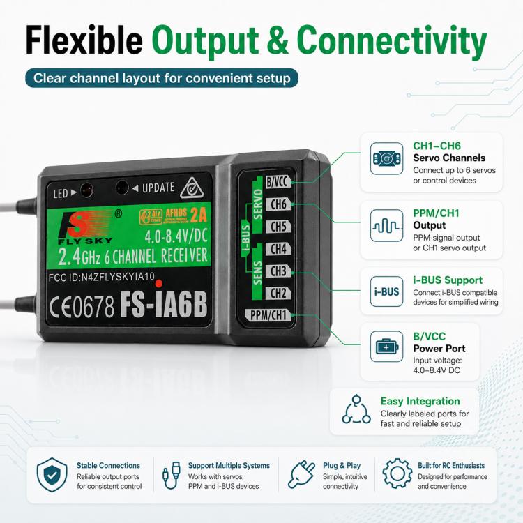 FlySky FS-iA6B 6-channel receiver with side ports and wiring terminal layout