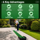 PGM TL042 Portable Indoor Golf Putting Practice Mat, Only Trainer, Trainer Set