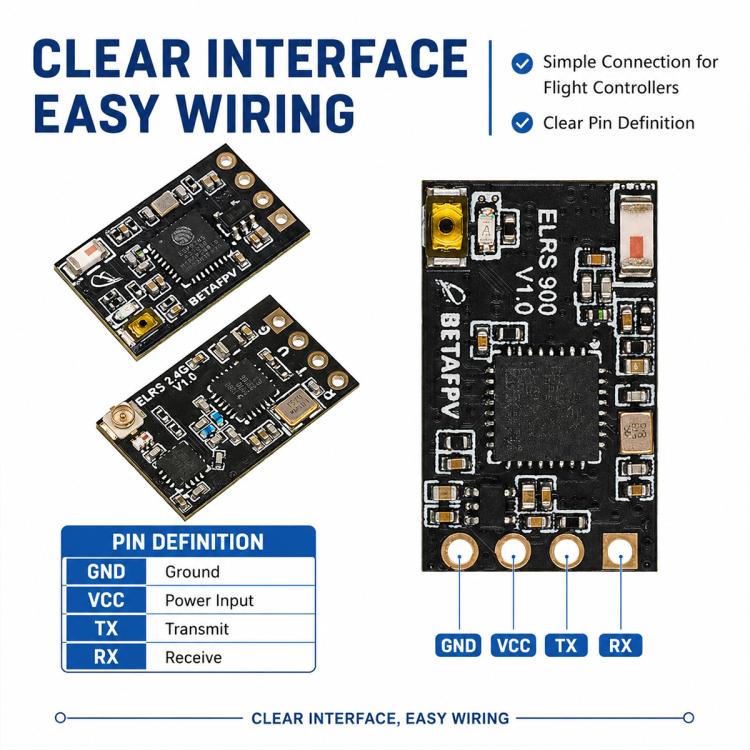 Black receiver PCB with pin header, yellow component, and USB-style connector