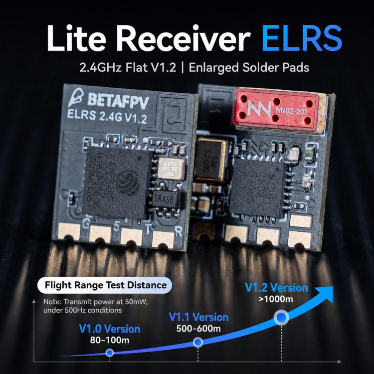 ELRS Lite receiver module showing two board sections and main integrated chip