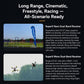 Dual-band ELRS receiver info graphic with receiver module illustrations