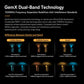 GemX dual-band technology graphic comparing 2.4GHz and sub-GHz modes