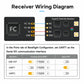 Receiver wiring diagram with labeled RX, TX, 5V and GND connections