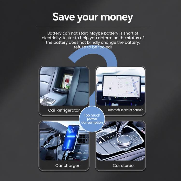 Smart battery tester presented with car accessory use-case icons in a product infographic.