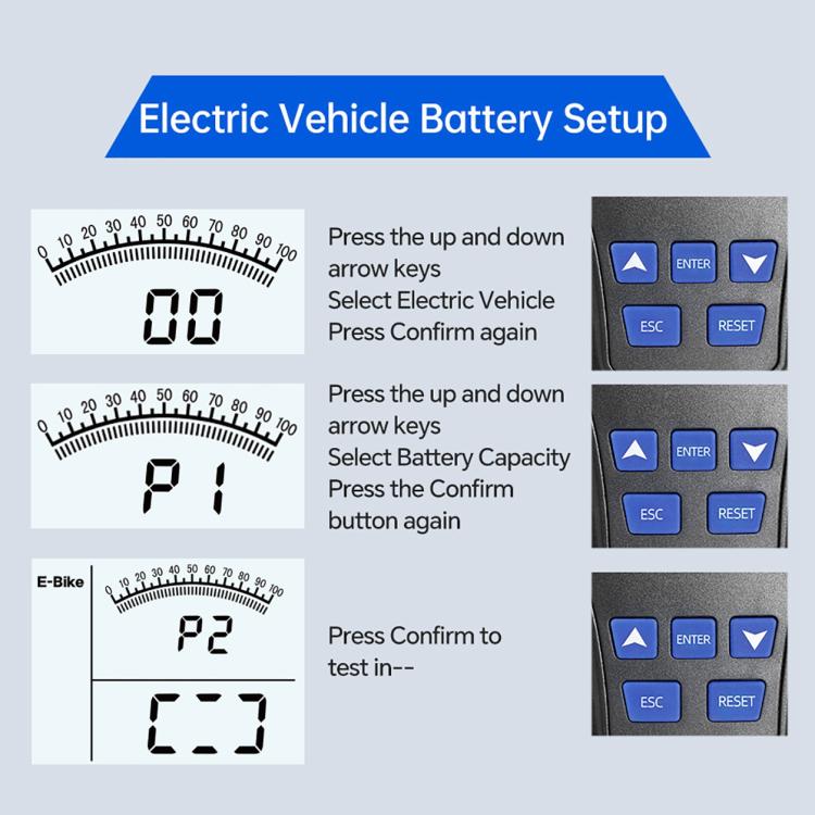 Electric vehicle battery setup infographic showing tester buttons and screen steps.