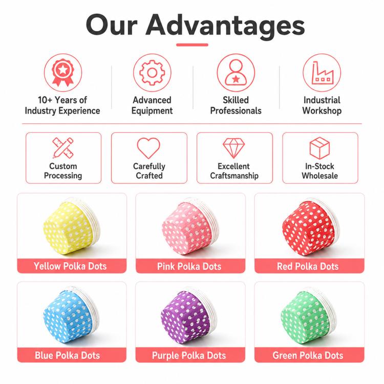 50 PCS/Pack Baking Rolled-Edge Paper Cupcake Liners, Small, Medium, Large