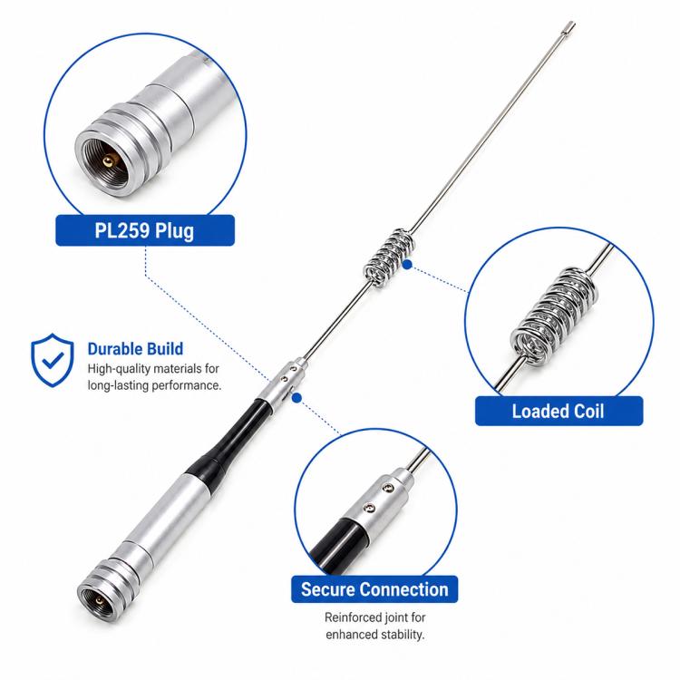 Antenna with PL259 plug, loaded coil section, and black-and-silver grip handle.