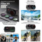 CPL filter kit with camera and multiple dark-ring lens filter discs in teal and purple