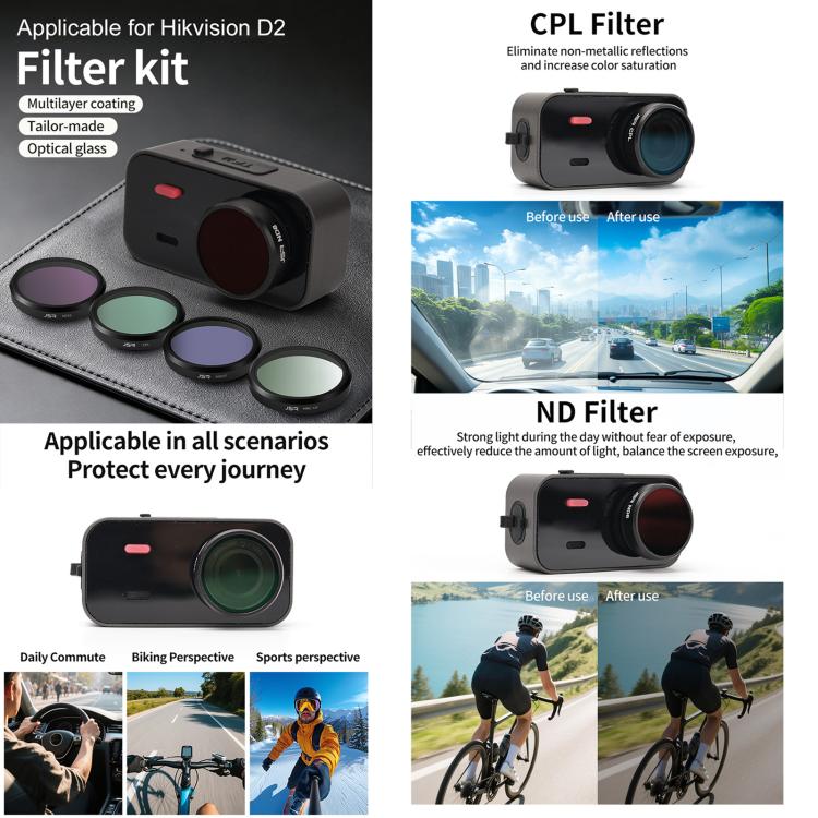 CPL filter kit with camera and multiple dark-ring lens filter discs in teal and purple
