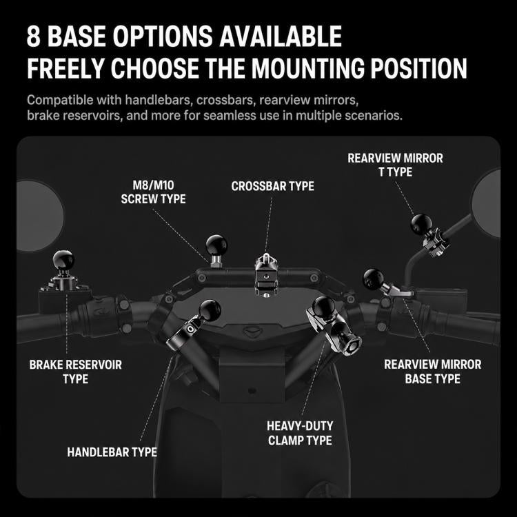 Motorcycle phone charger mounting system diagram for handlebars, crossbars, and mirrors