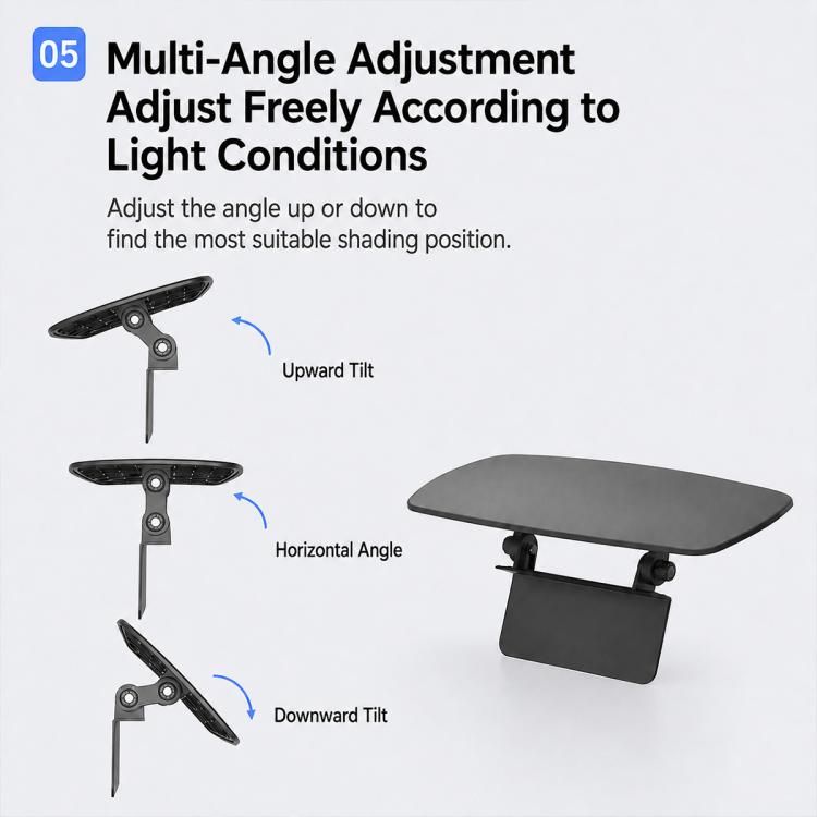 Car Center Consoles Multi-angle Adjustable Anti-Reflection Sunshade, Center Consoles