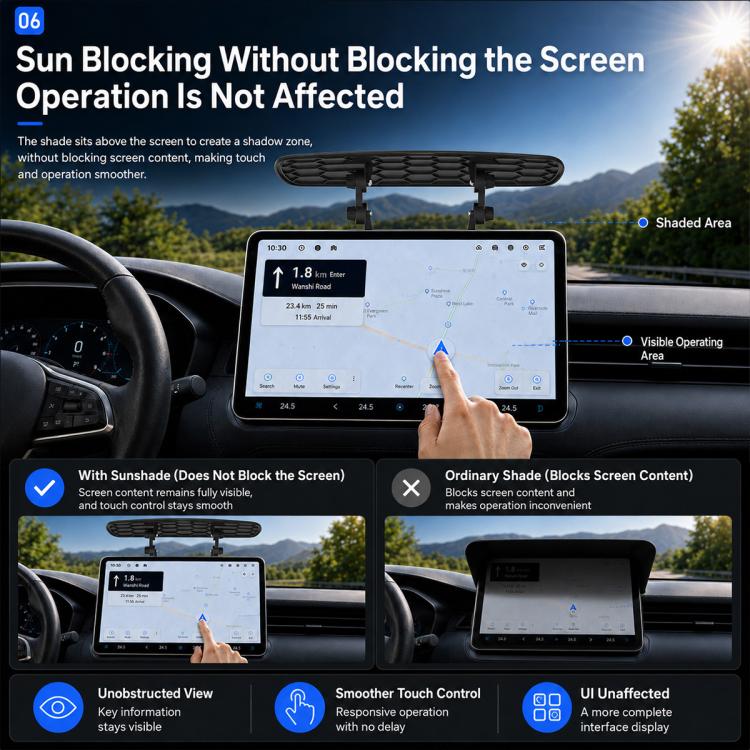 Car Center Consoles Multi-angle Adjustable Anti-Reflection Sunshade, Center Consoles