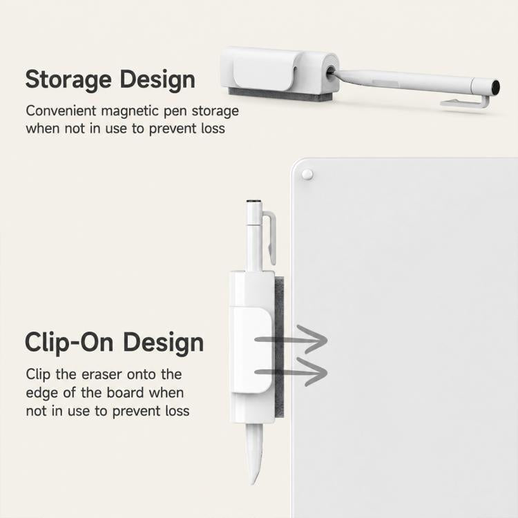 Magnetic whiteboard with magnetic pen holder and clip-on eraser on the edge