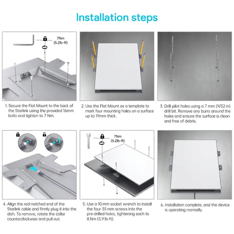 Flat mount bracket installation steps diagram with alignment notes and screws