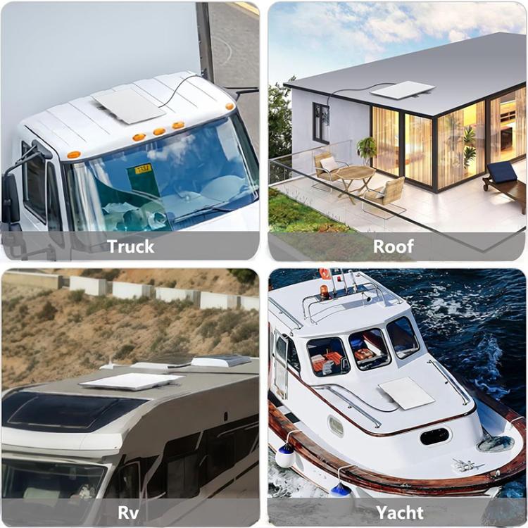 Satellite flat mount bracket shown on truck, roof, RV, and yacht surfaces