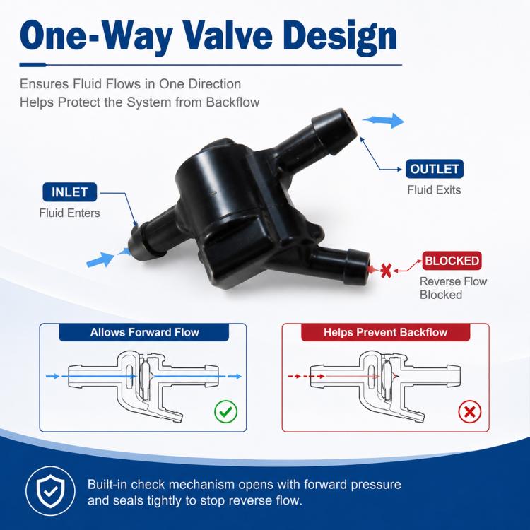 2PCS Windshield Washer Check Valve For Toyota / Lexus / Scion