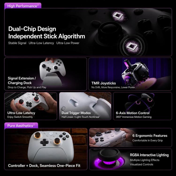 White 8BitDo controller with RGB-style glowing accents and multi-feature layout