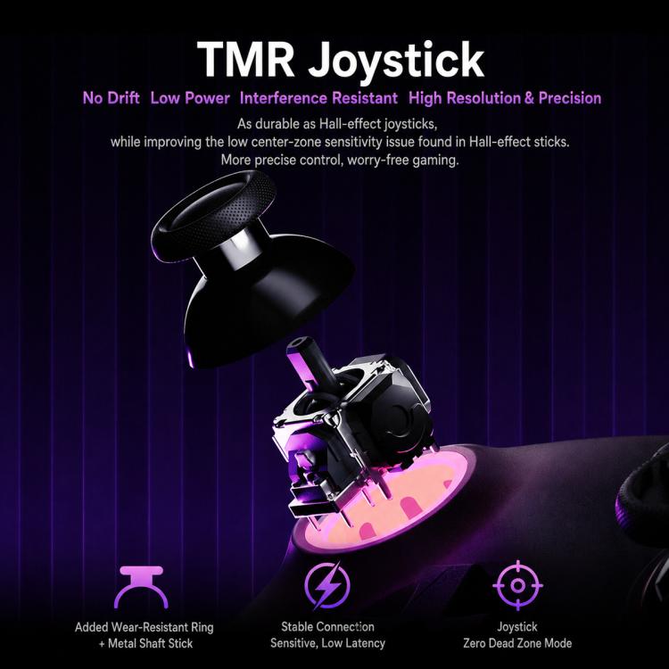 Black 8BitDo TMR joystick detail with purple lighting and thumbstick housing