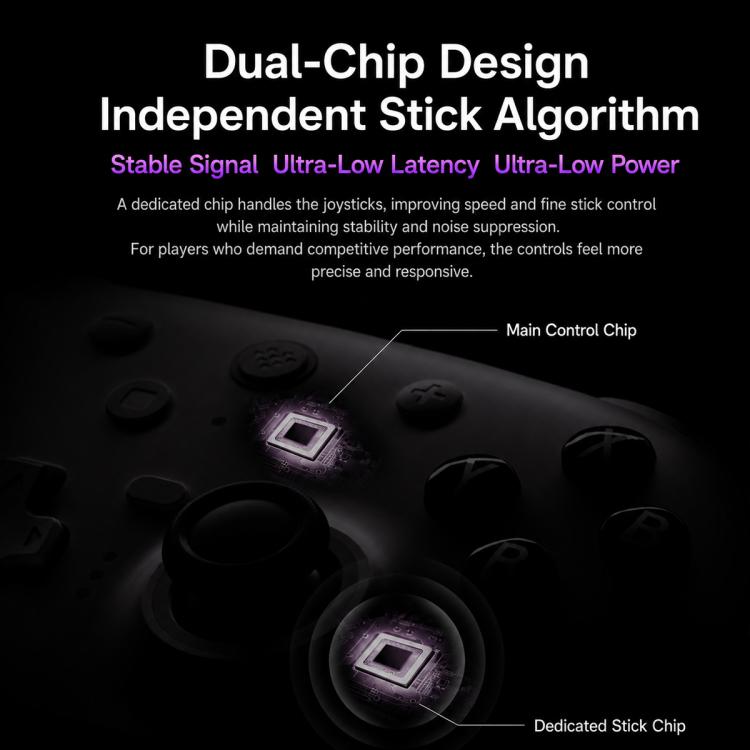 8BitDo controller back view with dual stick areas and glowing chip accents