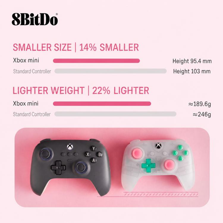 Wired gaming controller size comparison with a translucent controller and button layout