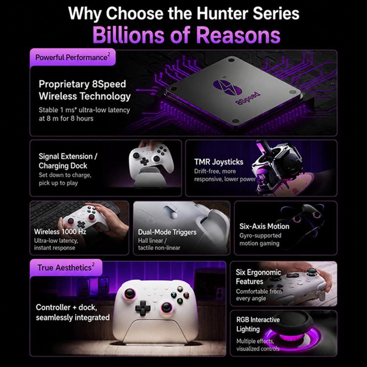 White gamepad and charging dock with detailed layout view of controller features