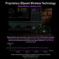 Circuit-style performance graphic featuring a gamepad controller silhouette