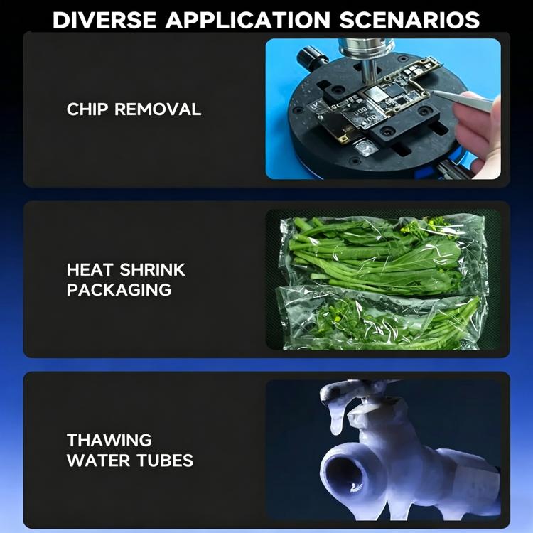Hot air gun application cards for chip removal, heat shrink, and thawing water tubes