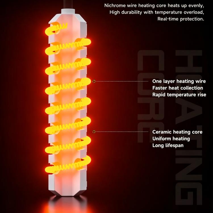 Hot air gun heating core diagram with glowing nichrome wire inside