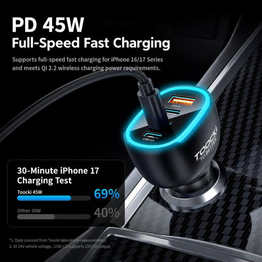 Toocki 120W 4-Port Zinc Alloy Car Charger 1x USB-A, 3x USB-C with Ambient Light, TQ-CC47B