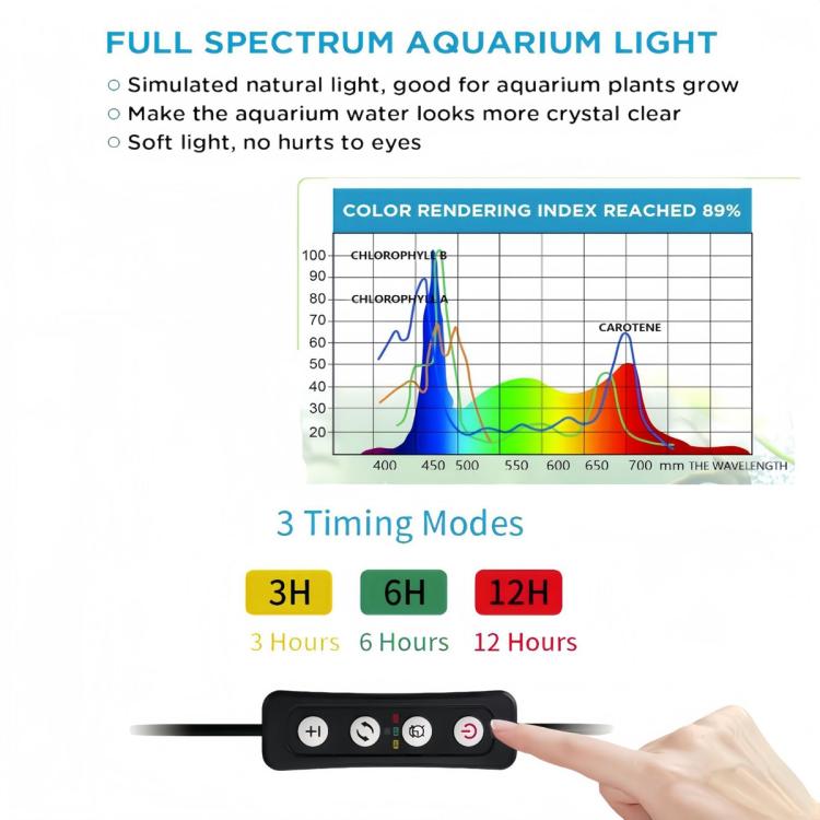 HS-Q30 110V/220V 12W 36 LEDs Clip-on Aquarium Light with Timer and Dimming Function, US Plug, EU Plug, UK Plug, AU Plug