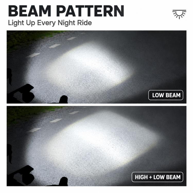 Bike light beam pattern graphic showing low beam and high/low beam modes