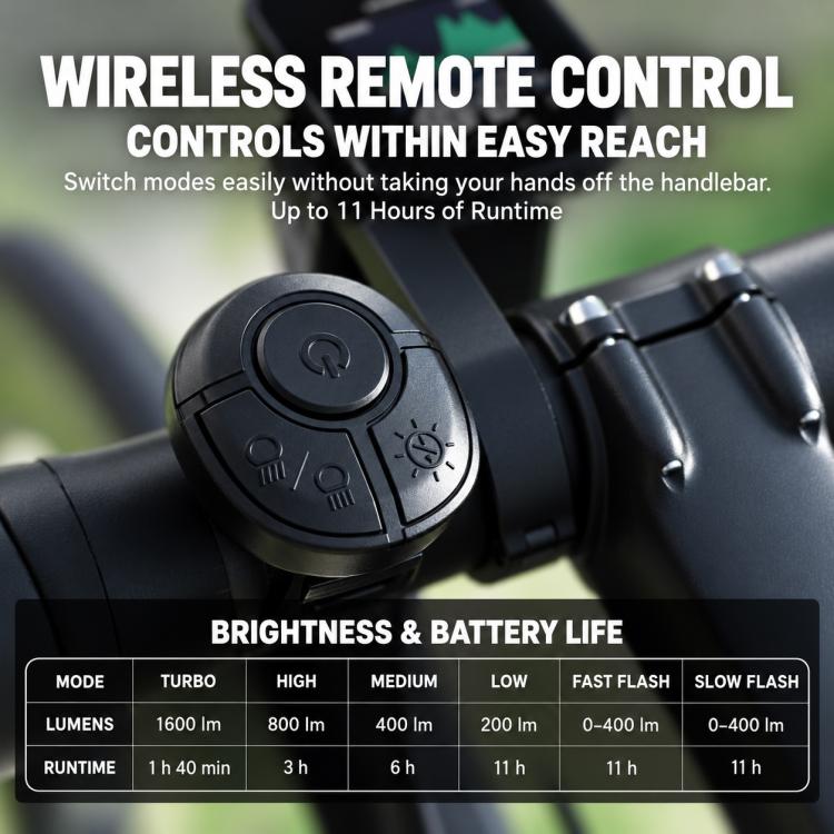 Handlebar wireless remote controller with buttons beside the bike light