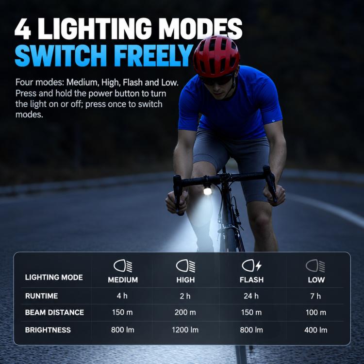 CYCLAMi AI1200 Waterproof Bicycle Front Light Bright Flashlight for Night Riding, AI1200