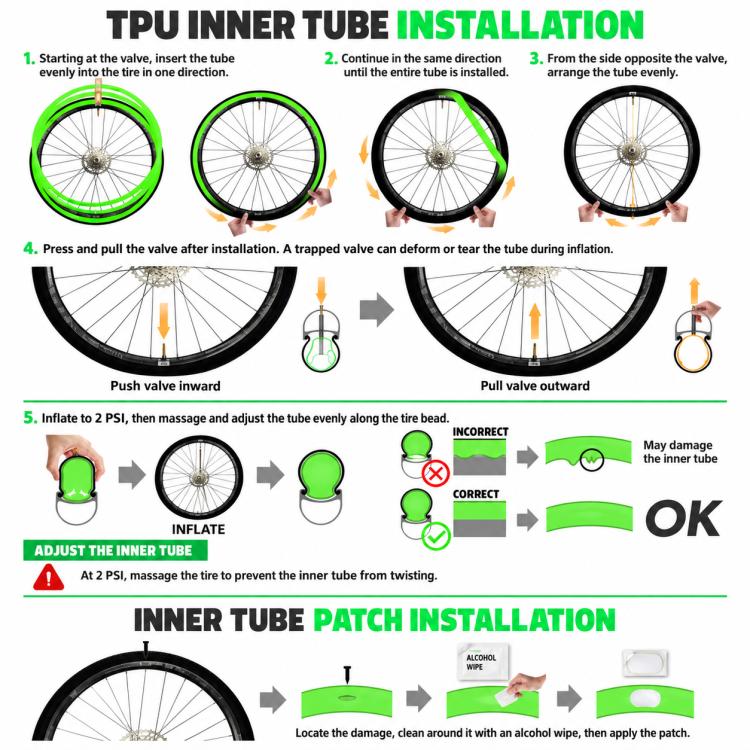TPU inner tube installation steps with wheel diagrams and patch placement