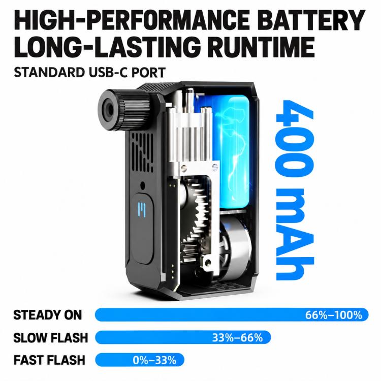 Portable electric inflator pump with visible USB-C battery compartment cutaway.