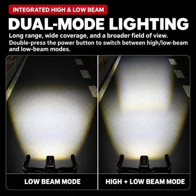 Dual-mode bike headlight showing low and high beam light pattern