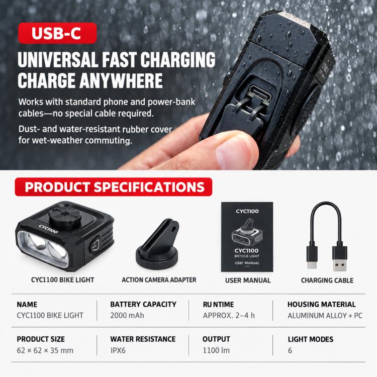 USB-C charging bike headlight with water-resistant rubber cable cover