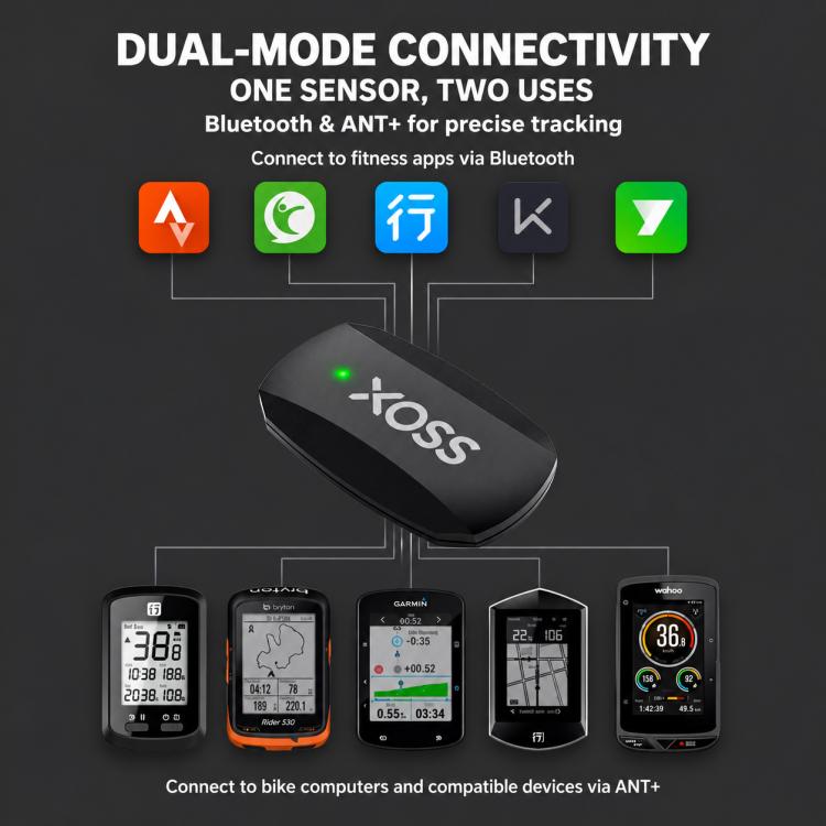 XOSS dual-mode heart-rate chest strap transmitter with green LED for Bluetooth and ANT+.