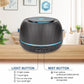 SS13 Colorful Wood Grain 300ml Aroma Diffuser with Remote Control
