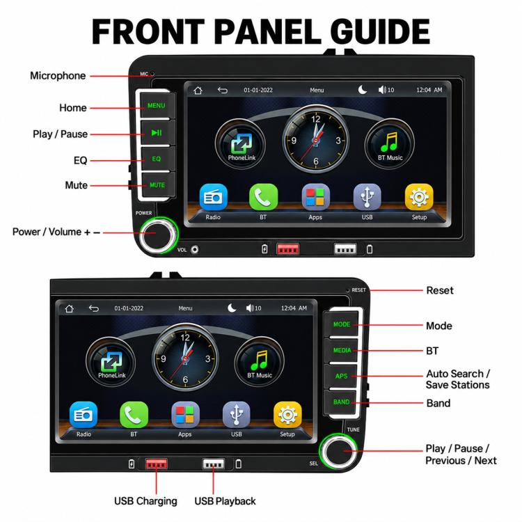 Car head unit front panel guide with labeled buttons, volume knob, and mode icons