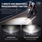 WEST BIKING Under Mount Carbon Fiber Bike Front Light Cycling Headlight
