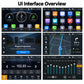 Car MP5 receiver interface overview with navigation, phone projection, and radio screen layouts