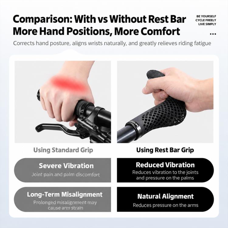 Black thumb rest bar grip pair showing alternative hand positions on handlebar